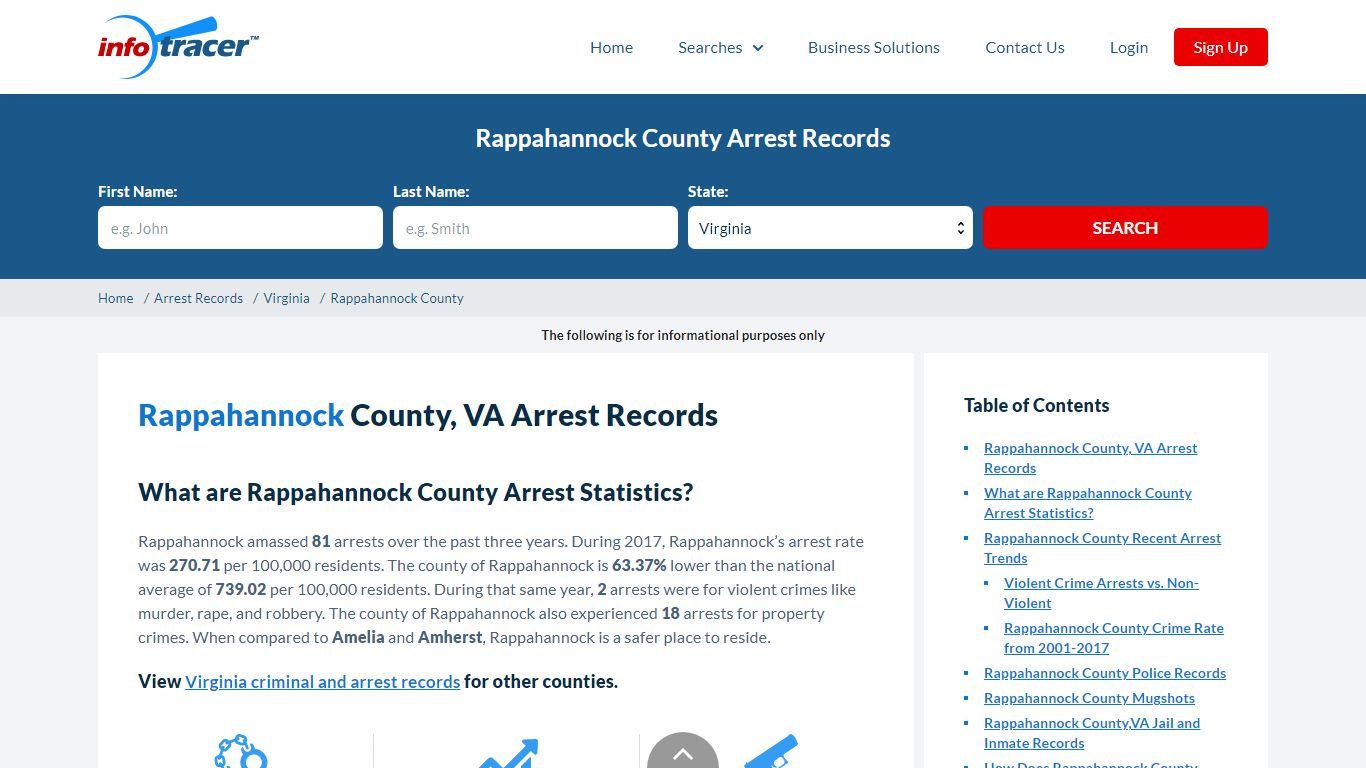 Rappahannock, VA Arrests, Mugshots & Jail Records - InfoTracer